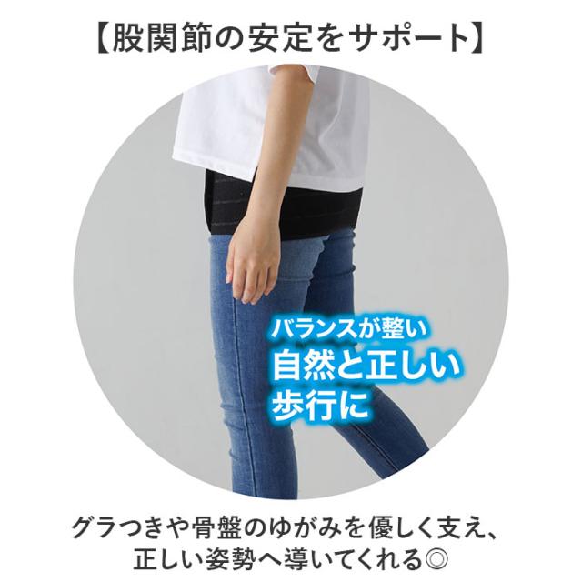 股関節サポーター 通販 ソルボ サポーター 股関節 サポートベルト ベルト 巻くだけ レディース 女性 左右兼用 股関節用 薄い 薄型 通気性 股関節ベルト サポート 男女兼用 ギフト 贈り物 SORBOTHANE ソルボセイン_2