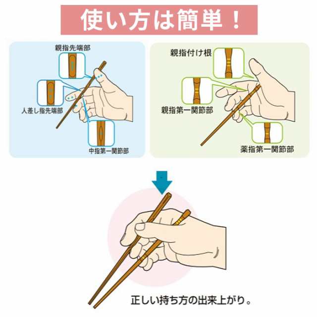 イシダ 矯正箸 通販 大人用 小学生 子供 右利き用 左利き用 おとな用 こども用 23cm 約 20cm 18cm 約 16cm 15cm 14cm  三点支持箸 矯正 箸の通販はau PAY マーケット - BACKYARD FAMILY ママタウン au PAY マーケット店