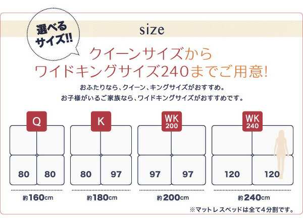 家族を繋ぐ大型マットレスベッド ポケットコイル タオルタイプセット クイーン 脚30cm 組立設置