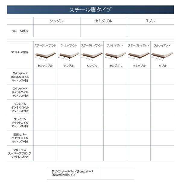 デザインボードベッド プレミアムポケットコイルマットレス付き 木脚