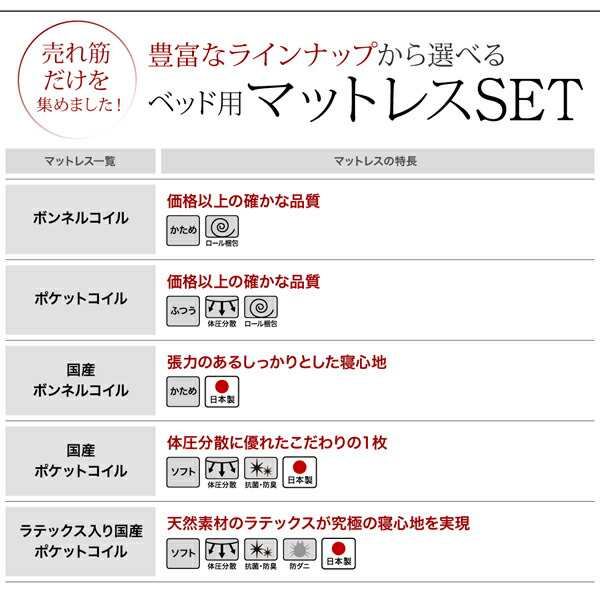 国産 コンセント・照明付 カップルにうれしいフロアベッド 天然