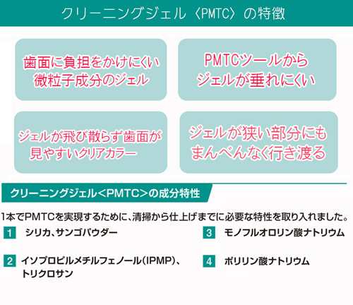 ウエルテック コンクール クリーニングジェル PMTC 60g 一般医療機器】の通販はau PAY マーケット - ボーテラボ | au PAY  マーケット－通販サイト