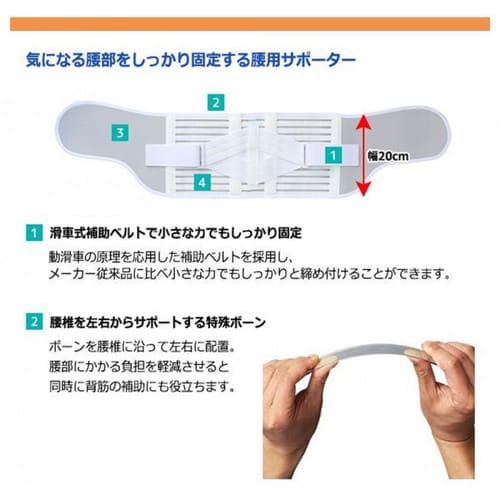 中山式 腰椎医学 R コルセット 滑車式標準タイプ 白 Sサイズ】の通販は