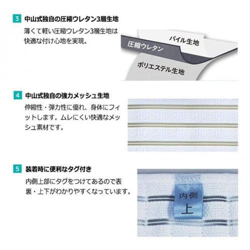 中山式 腰椎医学 R コルセット 滑車式標準タイプ 白 Sサイズ】の通販は