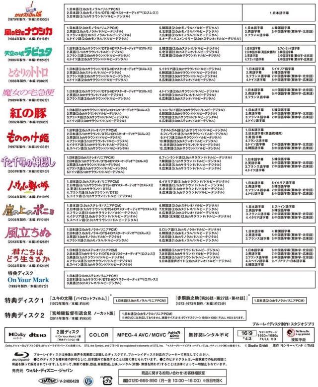 宮崎駿監督作品集 Blu-ray 15枚組 【公式通販】