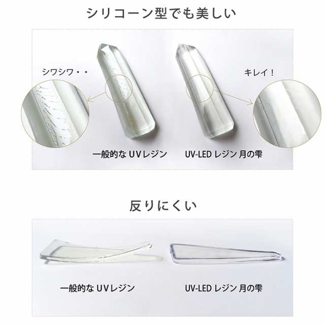 月の雫 500g Uv Ledレジン 大容量 Uvレジン液 パジコ Padico アクセサリー パーツ 材料 手芸 素材 ハンドメイドの通販はau Pay マーケット シーウェル Au Pay マーケット店