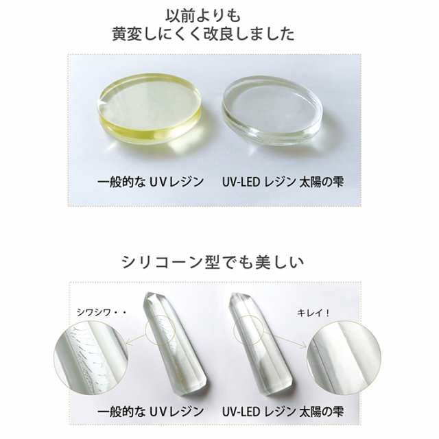 太陽の雫 500g パジコ UV-LEDレジン UVレジン液 PADICO 大容量 アクセサリー パーツ 材料 手芸 素材 ハンドメイドの通販はau  PAY マーケット - シーウェル au PAY マーケット店 | au PAY マーケット－通販サイト