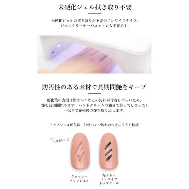 Irogel グロッシーノンワイプトップジェル 5ml ボトルタイプ プロ級のツヤ おうち時間 フットネイルの通販はau Pay マーケット ネイルタウン Au Pay マーケット店
