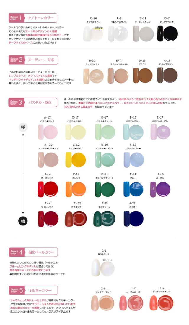 【送料無料】UV/LED両対応 充電式コードレスライト付き ジェルネイル スターターキット 豪華irogel30色入り チップ型LEDライト 自動感知センサー ローヒートモード搭載_7