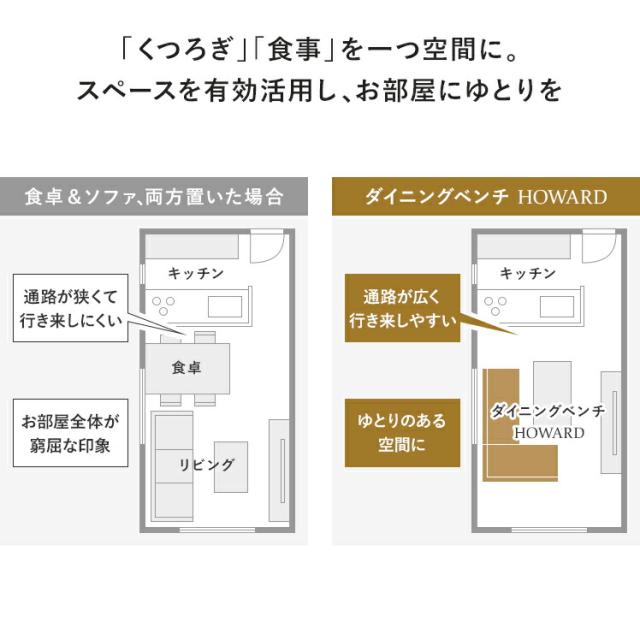 夕めし涼み台 涼み台 夕めし仕かける 隅っこ L型 なめし革 夕めし 寝椅子夕めし カウチソファ 駱駝 赤銅色 涼み台単体 夕めし女性議長
