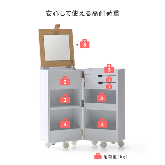 コスメワゴン ドレッサー ドレッサーワゴン 北欧 おしゃれ