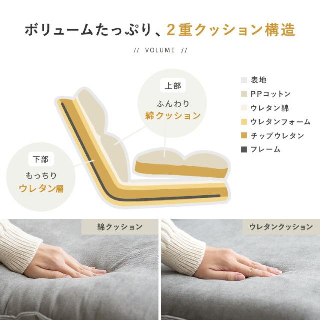 座椅子 ハイバック おしゃれ イス 座いす リクライニングチェア フロアチェア 低反発 伸ばせる リクライニング 椅子 ごろ寝 クッション 折りたたみ  チェアー チェア 3WAY おしゃれ_12