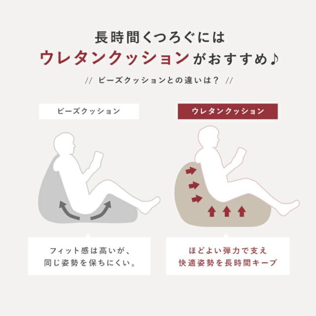 クッションソファ フロアクッション チェアクッション 背もたれ 厚め おおきい ウレタン シンプル ビッグクッション フェイクファー おしゃれ かわいい ベロア_8