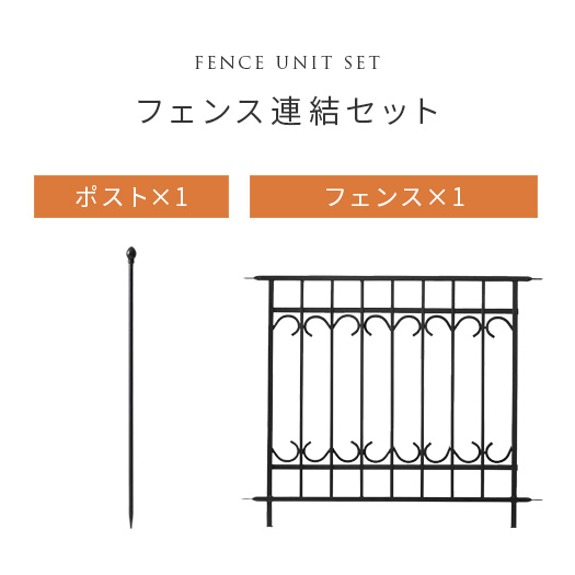 フェンス アイアン 柵 庭 目隠し 簡単設置 ラティス 連結 アンティーク おしゃれ かわいい 仕切り スチール ガーデン 腰高 間仕切り ガーデニング 白 ホワイト 黒 ブラック PARK AVENUE(パークアヴェニュー) フェンス連結セット