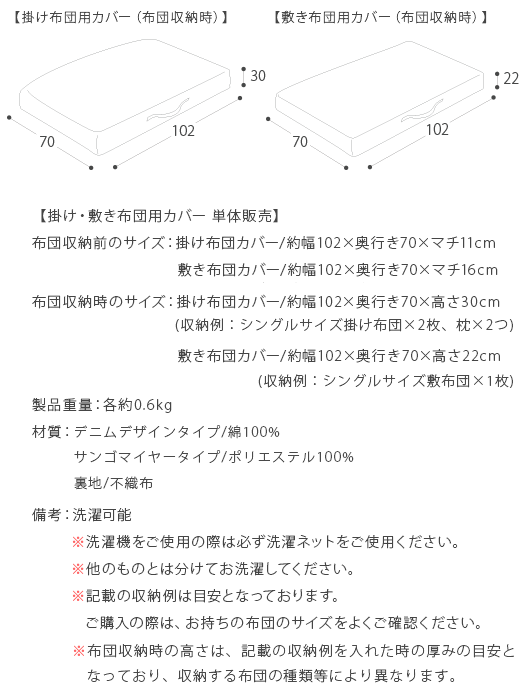 布団収納袋 布団収納 クッション ソファ 布団 収納袋 敷布団 掛布団 ケース カバー デニム 綿 掛け布団 敷き布団 ソファーカバー ソファの通販はau Pay マーケット エア リゾーム インテリア