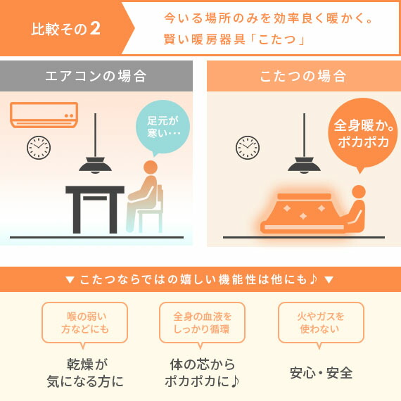 正方形 205x205cm 薄掛け こたつ布団 こたつ掛け布団_16