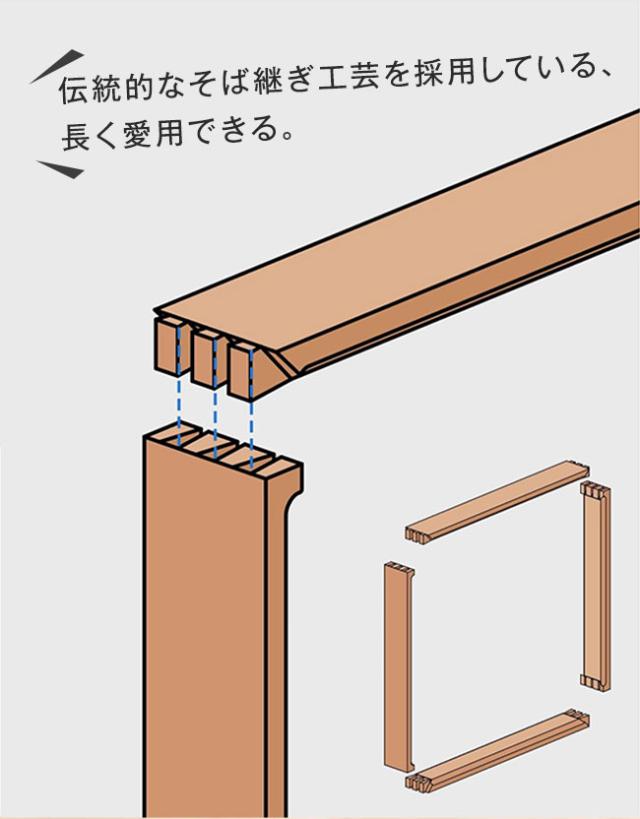食卓 ダイニングテーブル 天然木 チェリーウッド レトロ調 テーブル ディスプレイ台 木製 北欧風 ナチュラル 木目調 広い 140×80ｃｍ 160×80ｃｍ 長方形_8