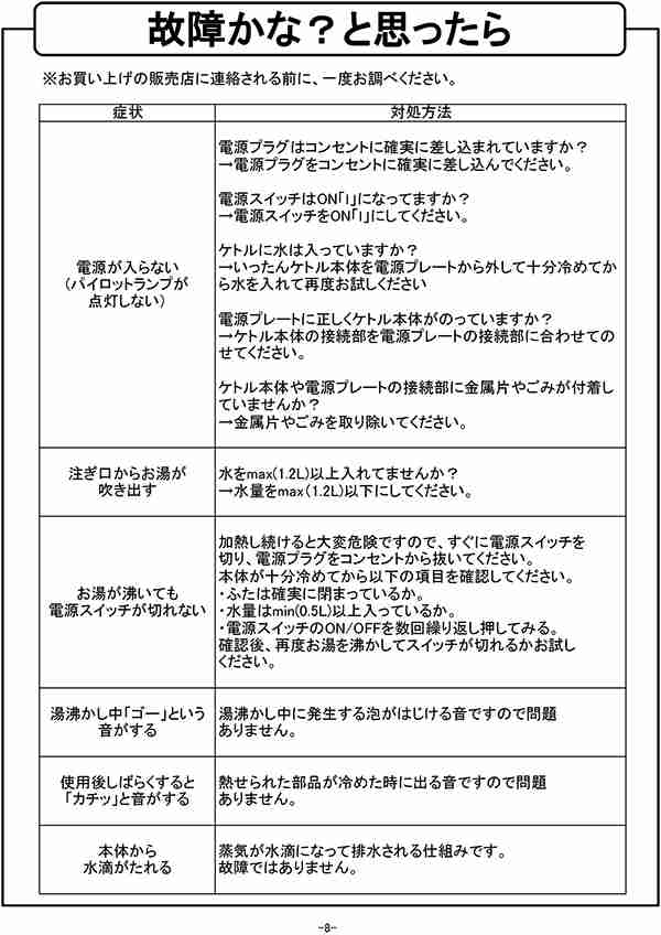 ケトル 電気ケトル おしゃれ 1.2リットル ワンプッシュオープン 簡単湯沸かし 自動電源OFF 空焚き防止の通販はau PAY マーケット -  ショッピング-ラボ