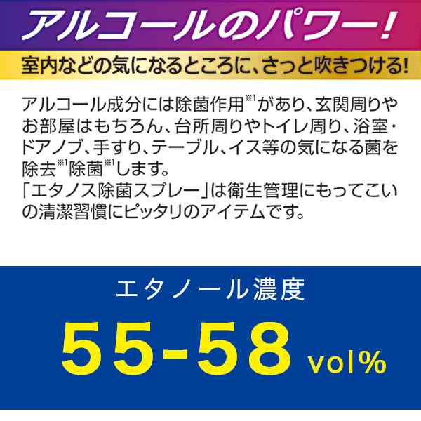 東亜産業 TOAMIT エタノス スプレー 350ml アルコール 除菌 除菌液 スプレー まとめ買い