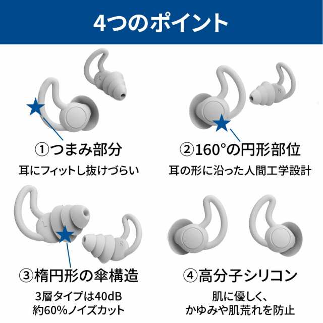 ケース 耳栓 遮音 聴覚保護 シリコン 防音 辛かっ いびき 3層 快眠安眠 白a