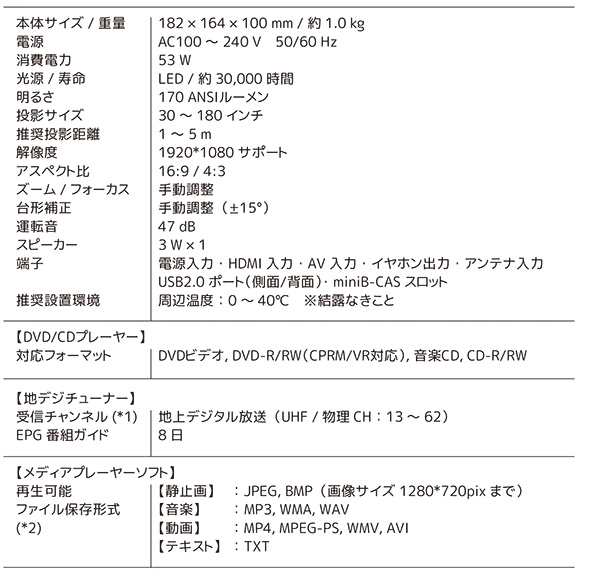 1080様専用 純銀ジッポ スターリングシルバー80´s イタリック斜体 音声