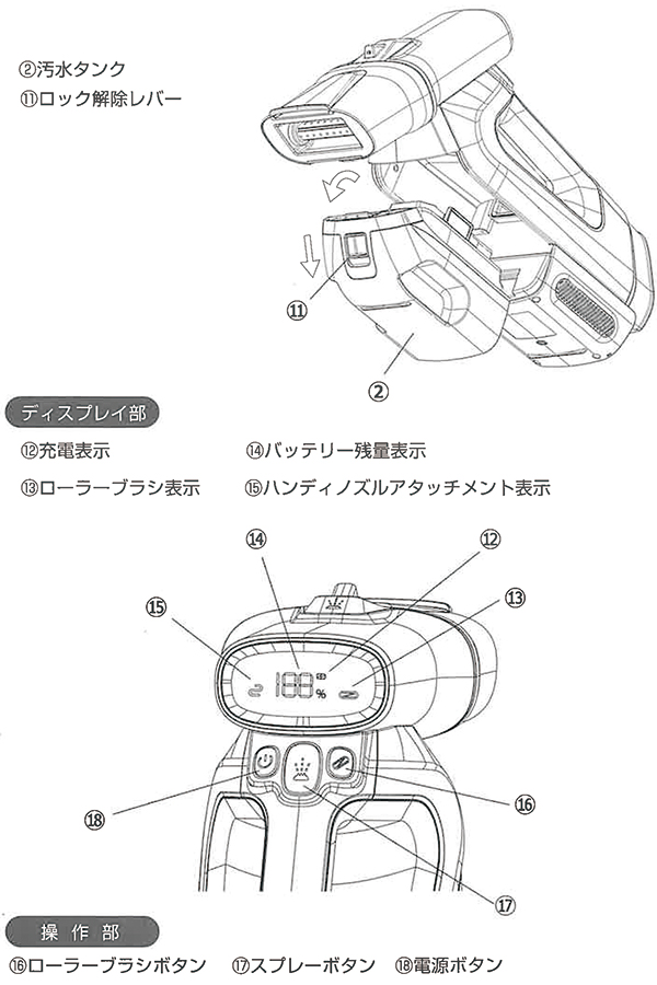 スチームクリーナー バキュームクリーナー コードレス スプレーバキュームクリーナー 布製品なら何でも水洗浄 HDL-SVC01の通販は