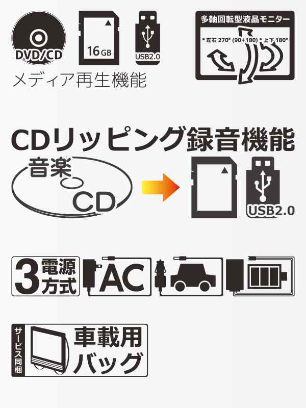 9 インチ ストア dvd プレーヤー 地 デジ チューナー 搭載