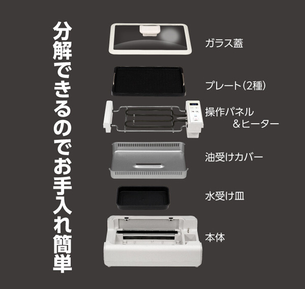 ホットプレート 吸煙グリル ゼロスモーク デラックスII 最高温度230℃ 2種類プレート 煙を循環吸引 お手入れ簡単 フッ素加工 デジタルディスプレイ 水洗いOK RM-211TE_5