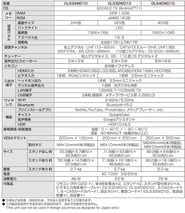 テレビ 32インチ ハイビジョン スマートテレビ HDMI対応 ネット動画対応 ゲームモード付き ネット動画対応3波Wチューナー搭載_8