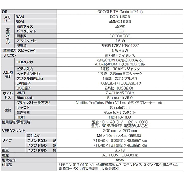 テレビ スマートテレビ 32インチ チューナーレス ハイビジョン Netflix対応 Chromecast搭載 音声操作対応 Android搭載 動画配信サービス_10