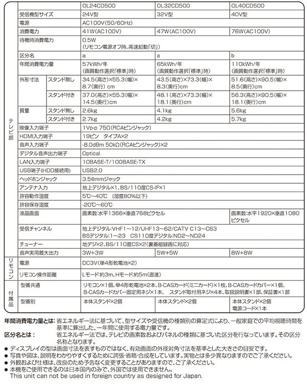 テレビ 32インチ ハイビジョン 3波Wチューナー搭載 地デジ録画機能 HDMI搭載 省エネ液晶テレビ_9