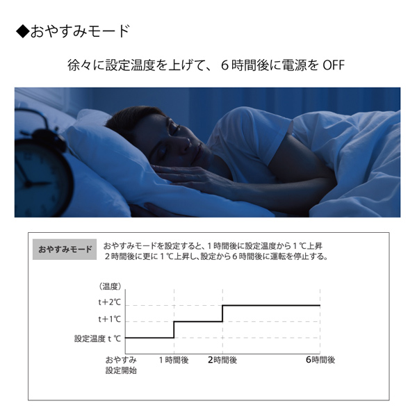 ポータブルクーラー 工事不要 窓パネル付き スポットクーラー 移動式エアコン 省エネ コンパクト 冷風機 除湿機能付き クーラー 寝室用 静音クーラー 賃貸 エアコン代替_8