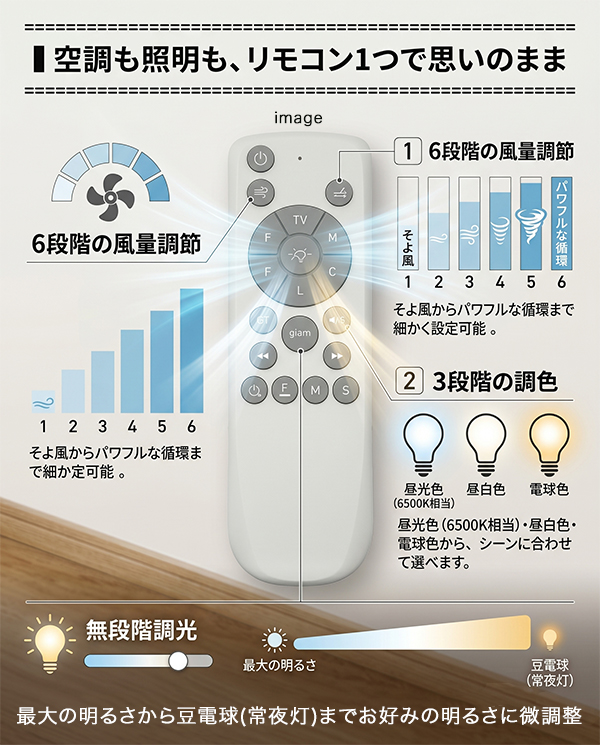 シーリングファンライト 収納型 〜10畳 LED 明るい 4900lm 調光 調色 リモコン付 シーリングライト 扇風機 天井 照明 換気 空気循環 サーキュレーター 節電 省エネ 10畳 リビング 寝室 子供部屋 おしゃれ HLCF-554