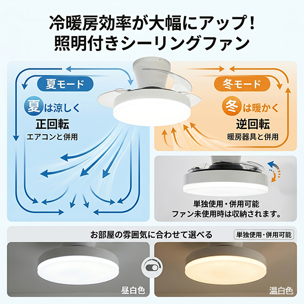 シーリングファンライト 収納型 〜10畳 LED 明るい 4900lm 調光 調色 リモコン付 シーリングライト 扇風機 天井 照明 換気 空気循環 サーキュレーター 節電 省エネ 10畳 リビング 寝室 子供部屋 おしゃれ HLCF-554
