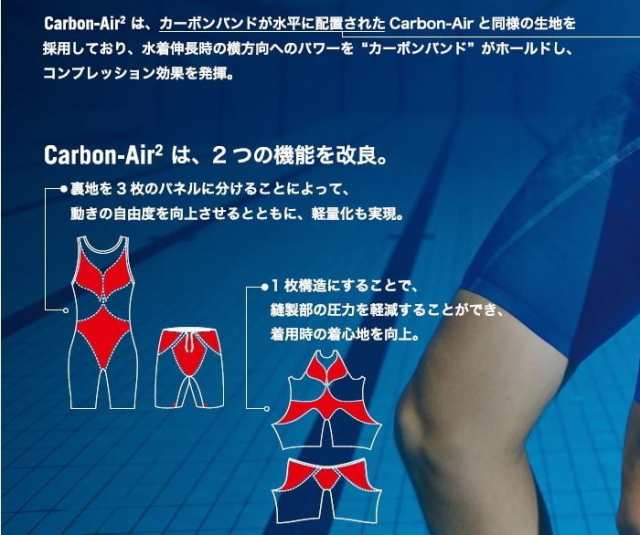 アリーナ 競泳水着 レディース ARENA POWERSKIN CARBON AIR2