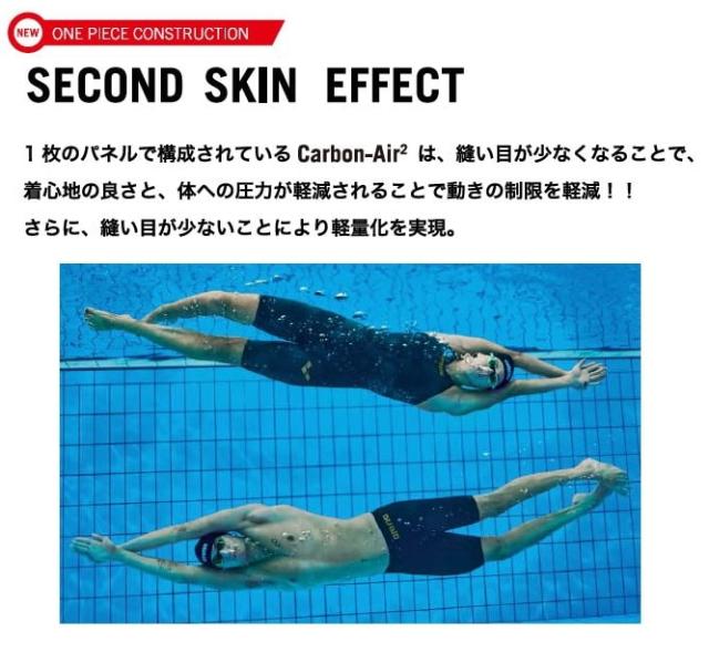 arena carbon air² 男性用競泳水着　Sサイズ アリーナ 競泳水着 メンズ ARENA POWERSKIN CARBON AIR2 パワー