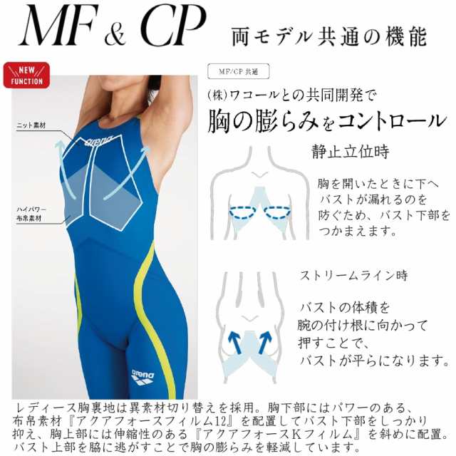 アリーナ 高速水着 アクアフォース X MFタイプ サイズ：S - スポーツ用