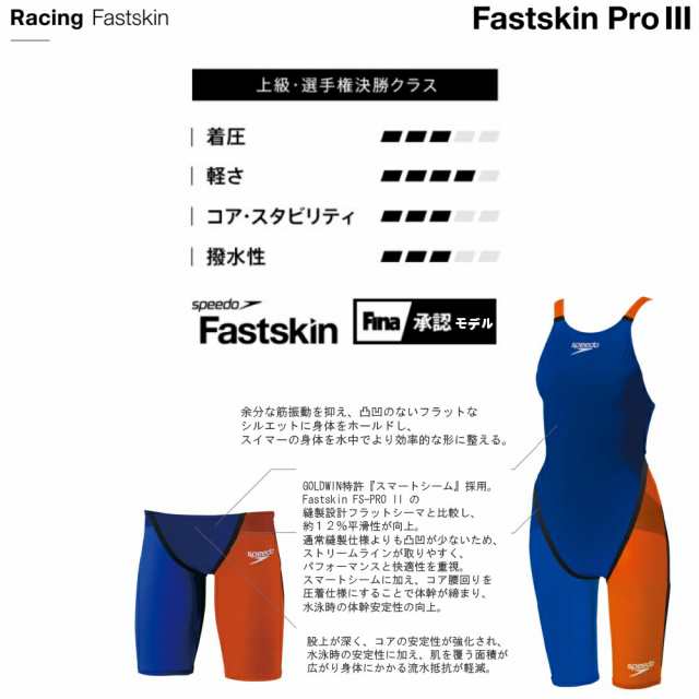 スピード SPEEDO 競泳水着 ジュニア女子 WA承認モデル Fastskin