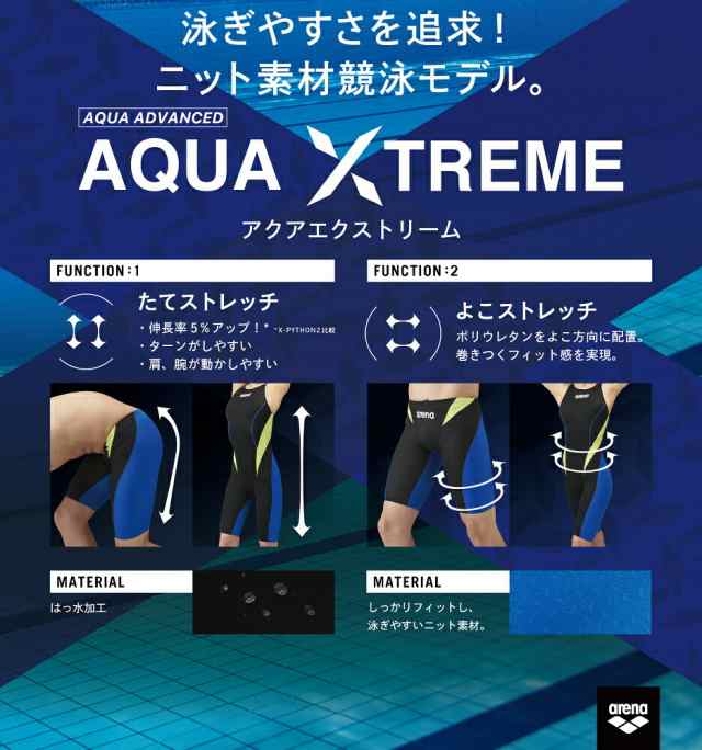 アリーナ ARENA 競泳水着 メンズ WORLD AQUATICS承認 レーシング