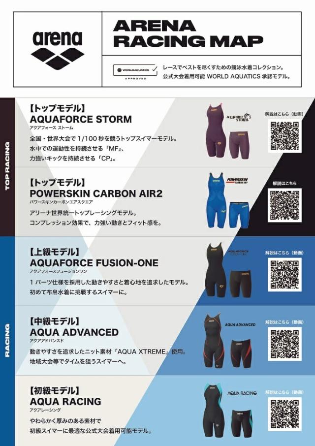 アリーナ ARENA 競泳水着 ジュニア女子 WA承認モデル レーシングワンピーススパッツ オープンバック ハーフレッグ オールインワン AQUA RACING ECO AQUA STRIPE 2026年秋冬先行モデル AS6FRC76G fina マーク あり_6