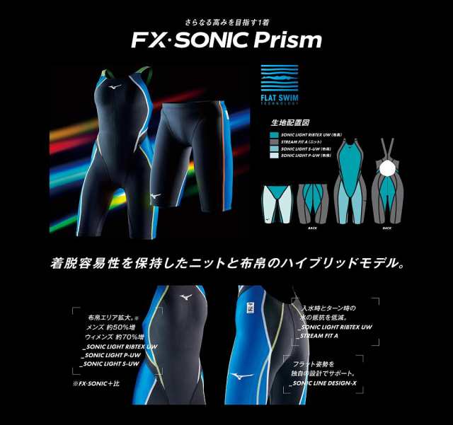 ミズノ MIZUNO 競泳水着 メンズ fina承認 FX・SONIC SYNERGY ハーフ