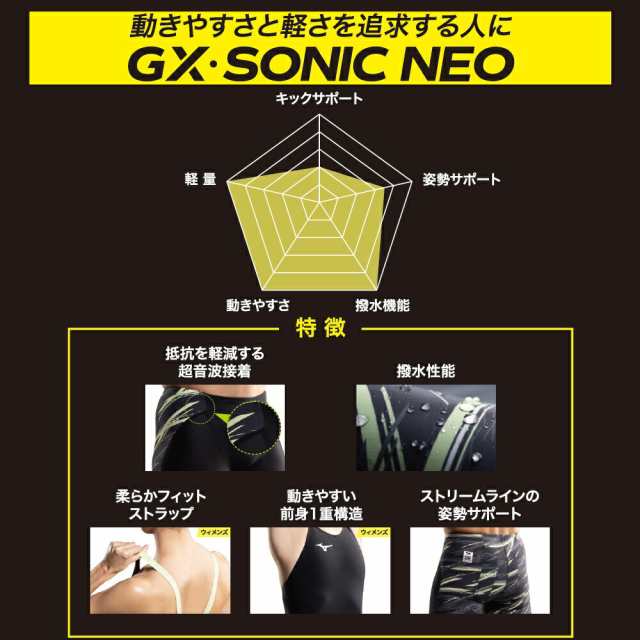 ミズノ 競泳水着 レディース GX SONIC NEO SL ストリームライン Pre