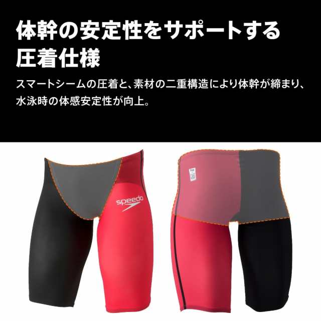 スピード SPEEDO 競泳水着 メンズ WA承認モデル Fastskin Pro3 ファストスキンプロ3 ジャマー SC62101F fina  マーク あり｜au PAY マーケット