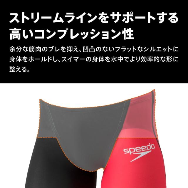 スピード) 競泳水着 メンズ ジャマー ファストスキンプロ2 FINA