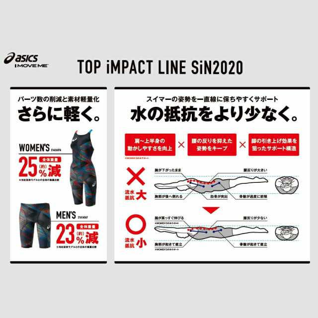 アシックス 競泳水着 トップインパクトライン sin2020モデル - 水着