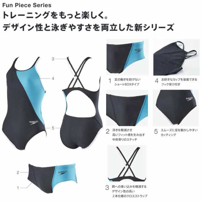 クーポン配布中 スピード SPEEDO 競泳水着 メンズ 練習用 ファンピー