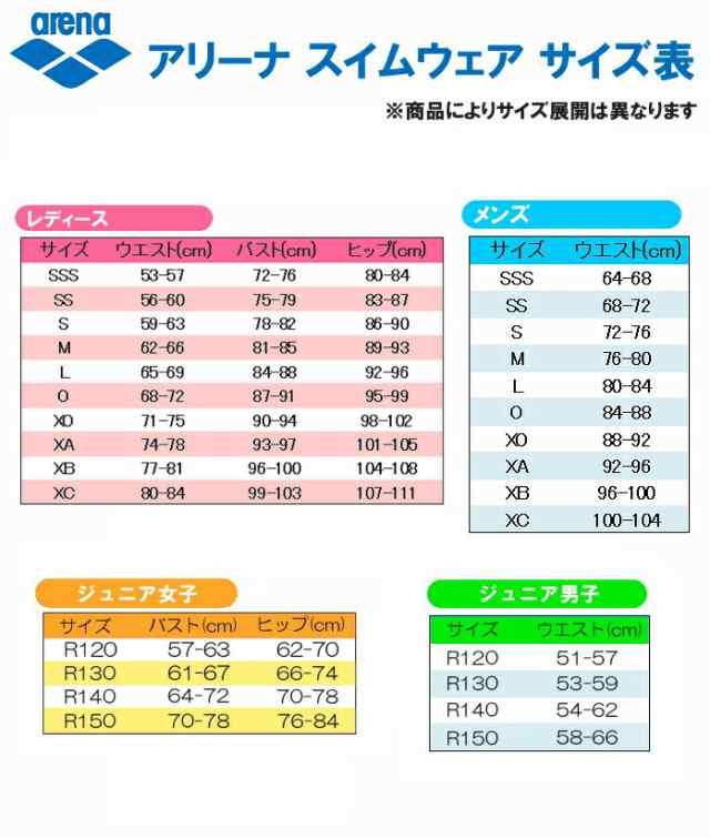 水着 競泳水着 アリーナ メンズ POWERSKIN CARBON AIR2 パワースキン カーボンエアスクエア ハーフスパッツ  FAR-9505M｜au PAY マーケット