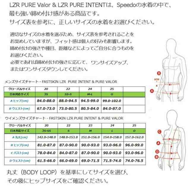 スピード SPEEDO 競泳水着 メンズ FASTSKIN LZR Pure Valor Jammer