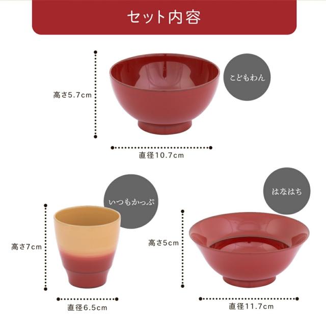 お食い初め 食器セット おしゃれ おすすめ 女の子 男の子 食洗機対応 こどもわんセット3P_3
