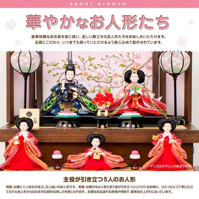 雛人形 収納飾り コンパクト 五人飾り ふるうる 桜晴(さくらばれ 雛人形 収納飾り コンパクト 五人飾り ふるうる 桜晴(さくらばれ